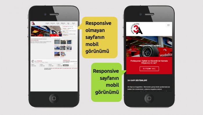 Responsive Web Tasarım Nedir?